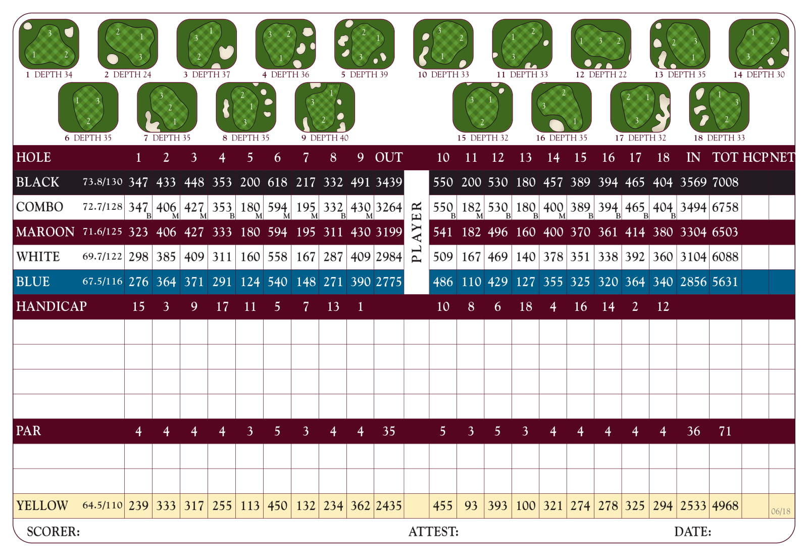 Scorecard - The Golf Club at Texas A&M